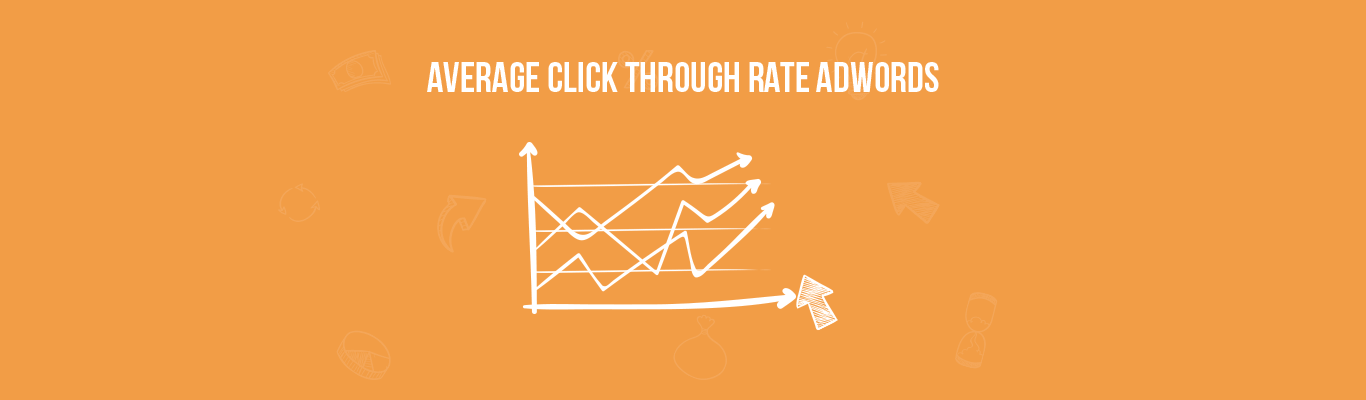 Average Click Through Rate Adwords